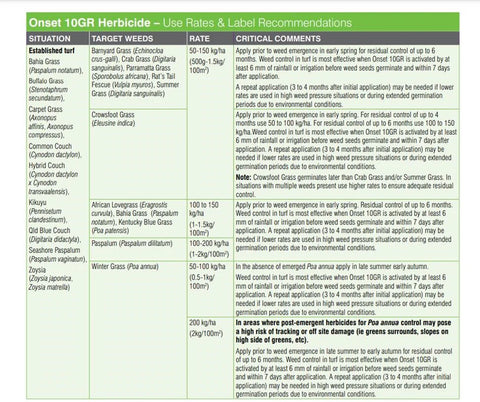 ProForce Onset 10 GR Granular Pre-Emergent Herbicide